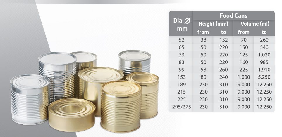 Food cans size chart