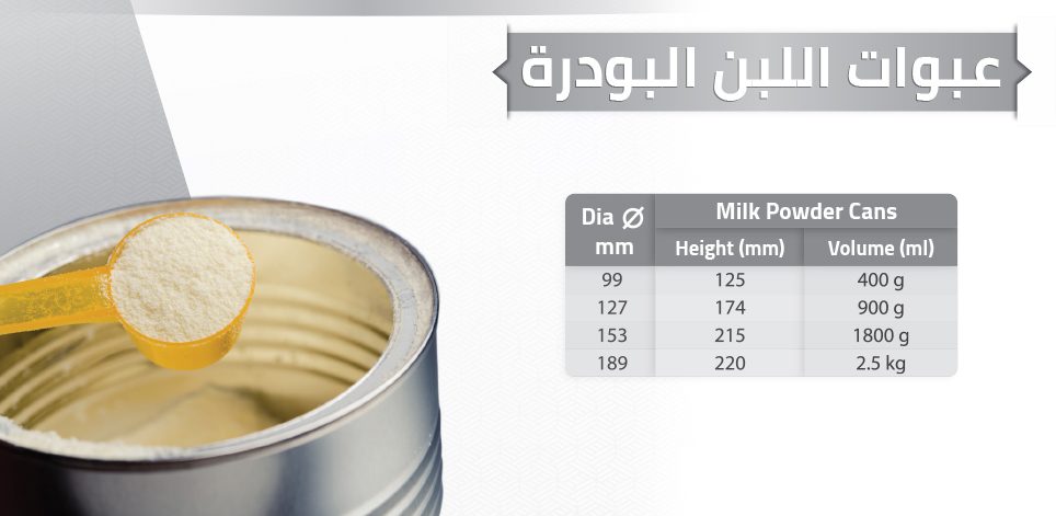 Milk powder cans