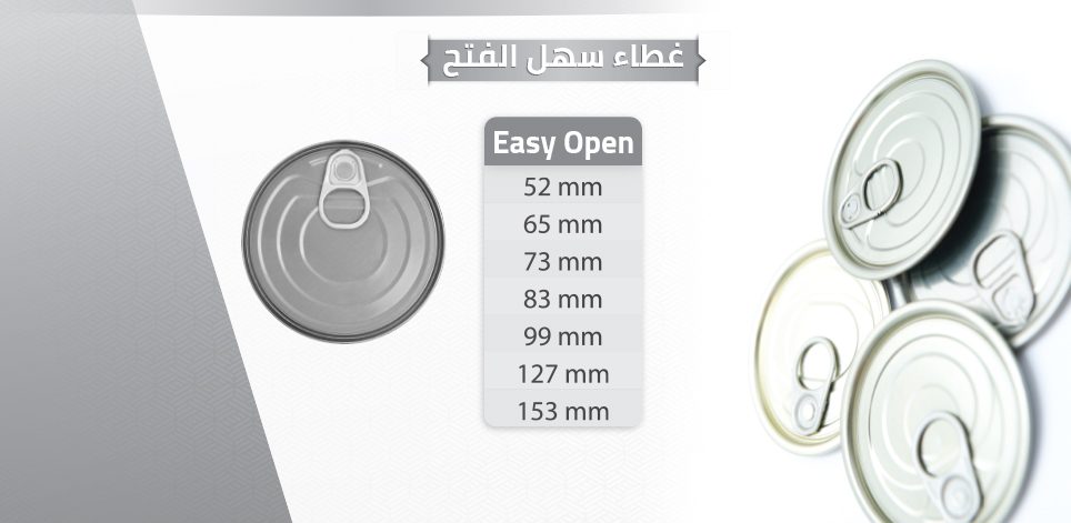 Easy-open ends