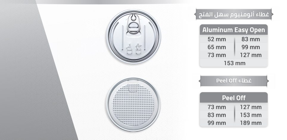 Aluminum easy-open and peel-off lids
