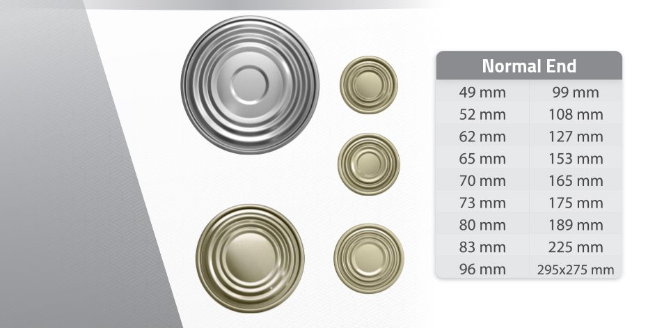 Normal-end lids